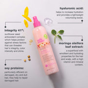 milk-shake-leave-in-conditioner-flower-features